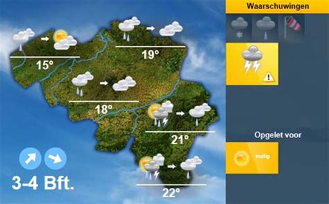 het weer virton|Weer Virton